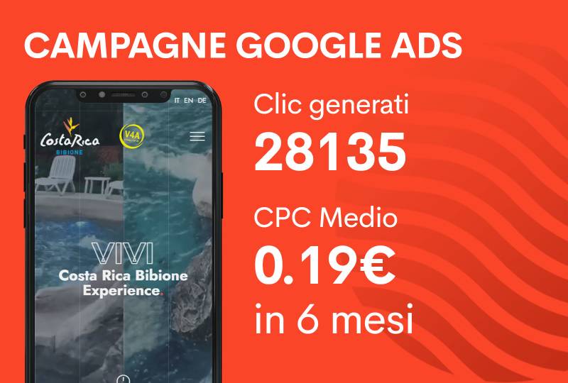 Costa Rica Bibione: Google ADS